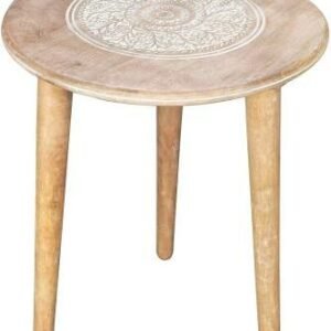 Table 2001
